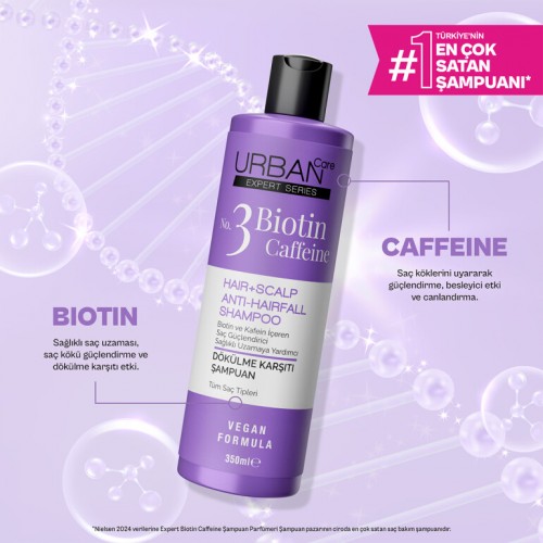 Urban Care Expert Biotin & Caffein Dökülme Karşıtı Saç Bakım Seti Urban Care Expert Biotin & Caffein Dökülme Karşıtı Saç Bakım Seti