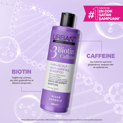Urban Care Expert Biotin & Caffein Şampuan 350 ml x 2 Adet