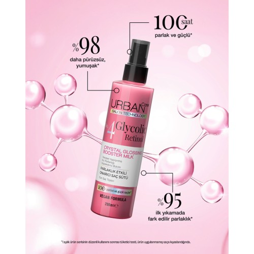 Urban Care Glycolic Retinol Parlaklık Etkili Onarıcı Bakım Seti