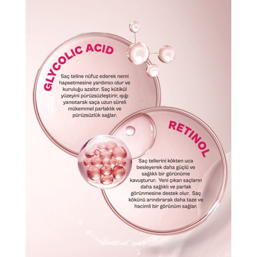 Urban Care Glycolic Retinol Parlaklık Etkili Onarıcı Bakım Seti