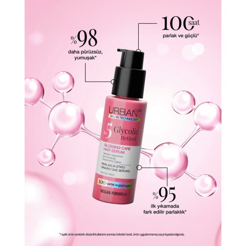 Urban Care Glycolic Retinol Parlaklık Etkili Onarıcı Bakım Seti