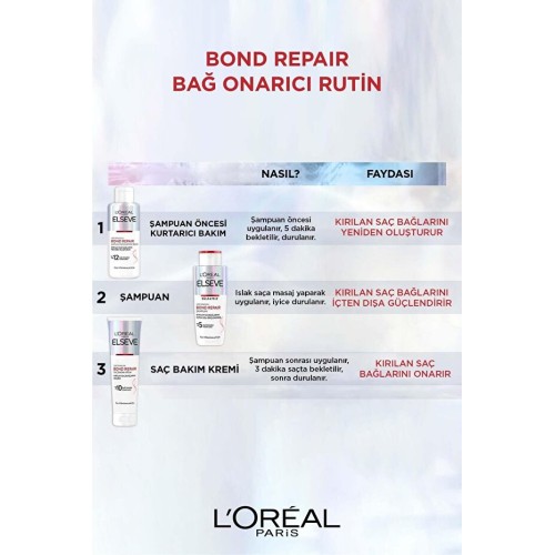 Elseve Bond Repair Tüm Yıpranmalar Için Güçlendirici Şampuan 200 ml x 2 Adet