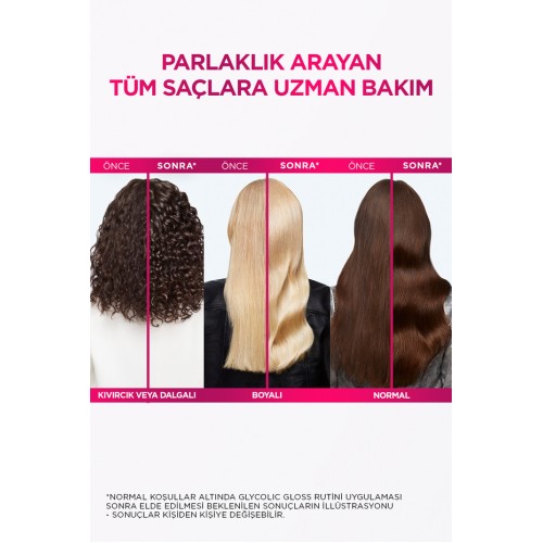 Elseve Glycolic Gloss Mükemmel Parlaklık Sampuan ve Laminasyon Seti