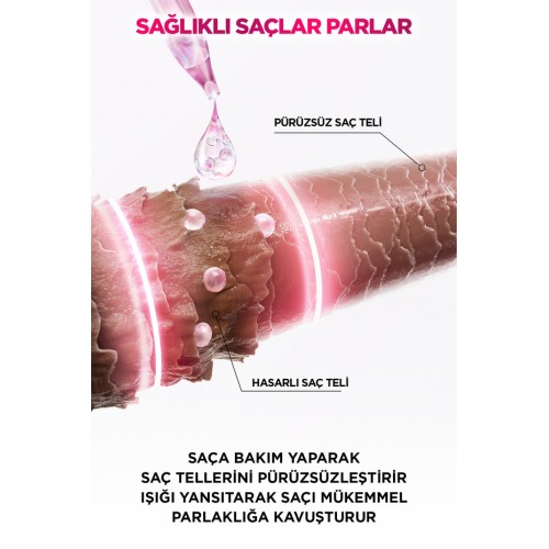 Elseve Glycolic Gloss Mükemmel Parlaklık Sampuan ve Laminasyon Seti