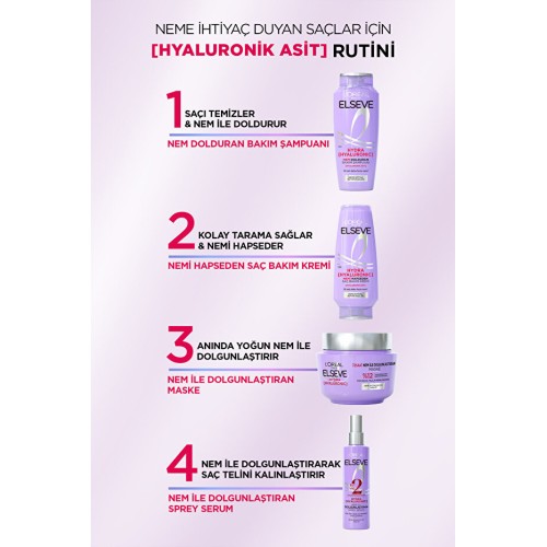 Elseve Hydra [Hyaluronic] Nem Dolduran Tam Bakım Seti