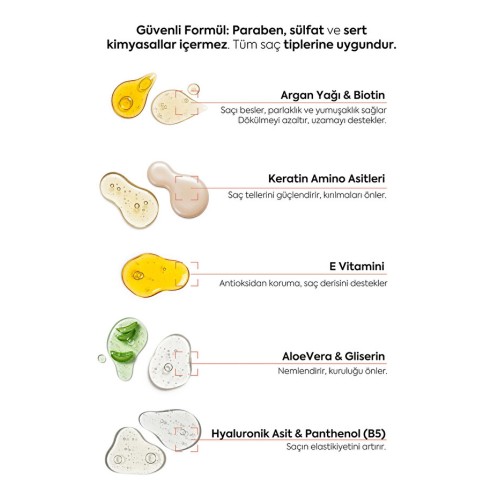 Esomed Argan Yağlı Saç Dökülmesine Karşı Şampuan 300 ml