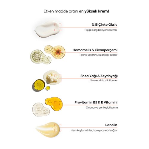 Esomed Bebek Pişik Önleyici Krem 50 ml