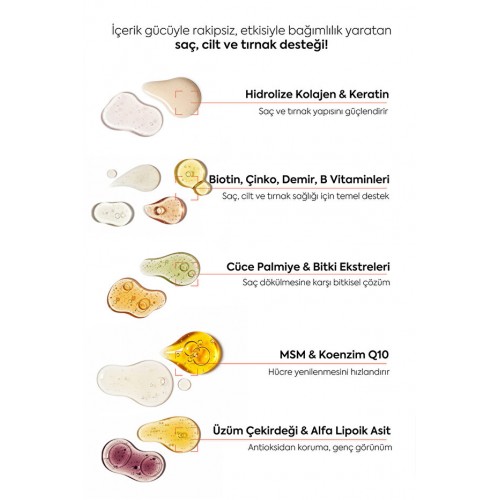 Esomed Esopecia Saç Dökülmesine Karşı Multivitamin 60 Tablet