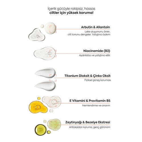 Esomed Hassas Ciltler için Yüksek Korumalı Güneş Kremi 150 ml Esomed Hassas Ciltler için Yüksek Korumalı Güneş Kremi 150 ml