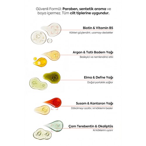 Esomed Kaş ve Kirpik Güçlendirici Yoğun Bakım Serumu10 ml