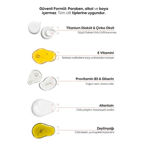 Esomed Leke Bırakmayan Yüz ve Vücut Güneş Kremi Spf 50+ 100 ml