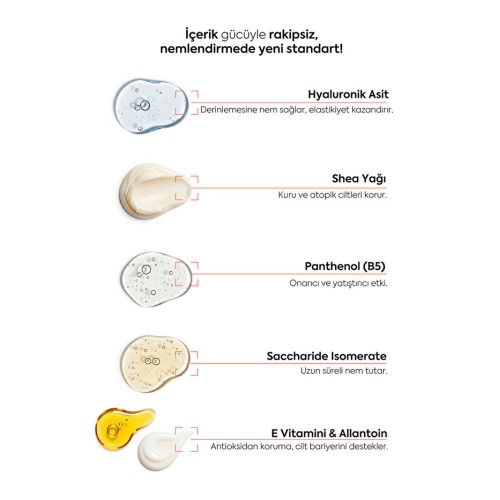 Esomed Nemlendirici ve Onarıcı Krem 200 ml