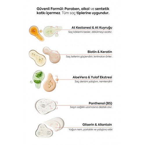 Esomed Saç Dökülme Karşı Saç Derisi Spreyi 60 ml