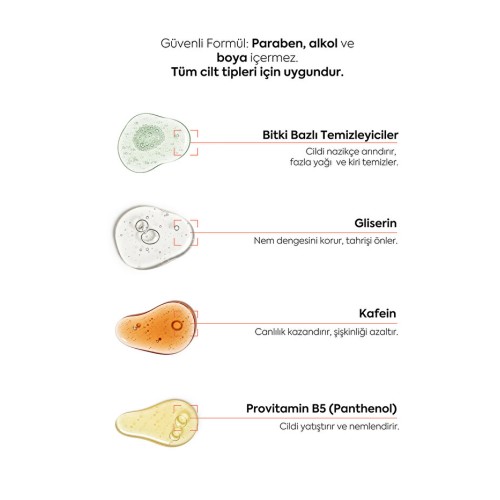 Esomed Tüm Cilt Tipleri için Yüz Temizleme Jeli 200 ml