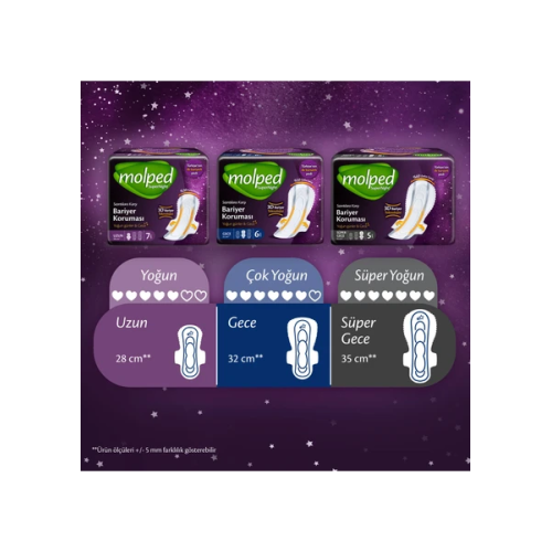 Molped Supernight Hijyenik Ped Uzun 18 li x 4 Adet Molped Supernight Hijyenik Ped Uzun 18 li x 4 Adet