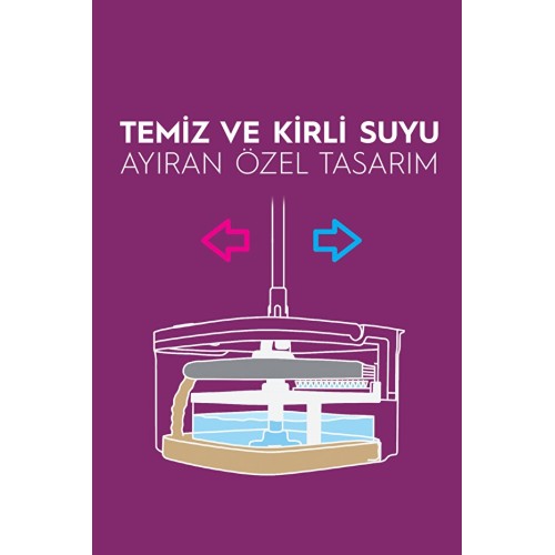 Parex Wondero Temiz Su İle Kirli Suyu Ayıran Otomatik Temizlik Seti Parex Wondero Temiz Su İle Kirli Suyu Ayıran Otomatik Temizlik Seti