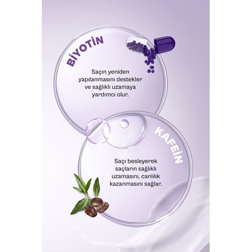 Urban Care Expert Biotin & Caffein Peeling Şampuan 200 ml Urban Care Expert Biotin & Caffein Peeling Şampuan 200 ml
