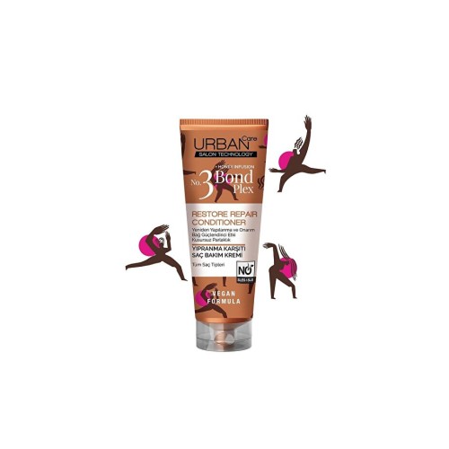 Urban Care Bond Plex Restore Repair Şampuan Süt ve Krem Bakım Seti