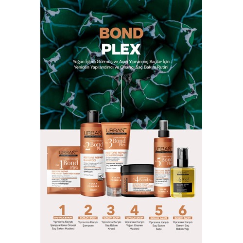 Urban Care No.3 Bond Plex Restore Repair Saç Bakım Kremi 250 ml Urban Care No.3 Bond Plex Restore Repair Saç Bakım Kremi 250 ml