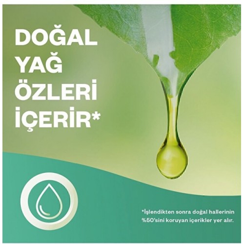 Air Wick Elektrikli Oda Kokusu Yedek Şişe Temizliğin Esintisi x 6 Adet Air Wick Elektrikli Oda Kokusu Yedek Şişe Temizliğin Esintisi x 6 Adet