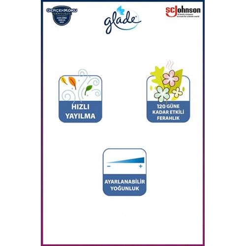 Glade Elektrikli Oda Kokusu Seti Kit + 3 Yedek Glade Elektrikli Oda Kokusu Seti Kit + 3 Yedek