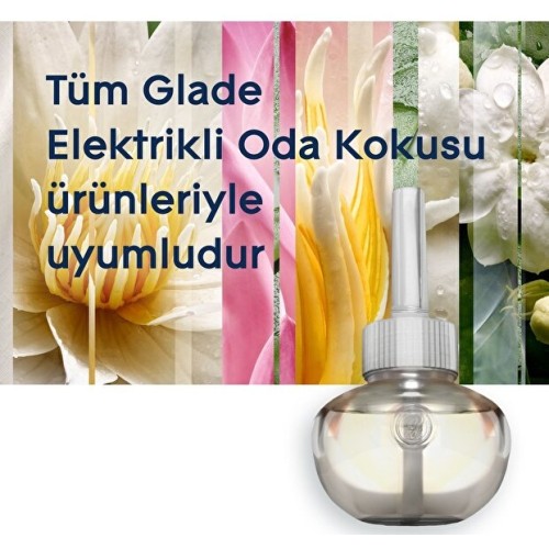 Glade Elektrikli Oda Kokusu Seti Kit + 3 Yedek