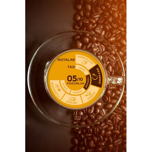 Jacobs Çekirdek Kahve Tanışma Paketi Espresso 500 gr+Cafe Crema 500 gr