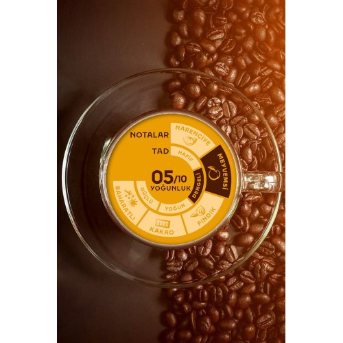 Jacobs Çekirdek Kahve Tanışma Paketi Espresso 500 gr+Cafe Crema 500 gr